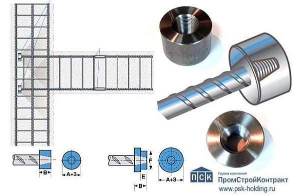 Муфты с конической резьбой анкерные Lenton Terminator (концевые анкера)