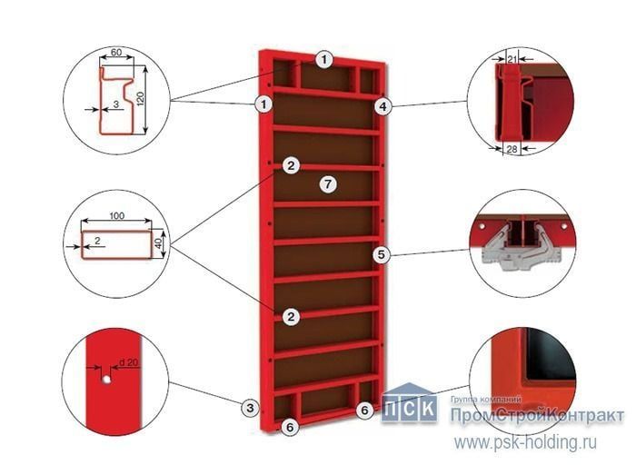 Щит линейный стальной 0,75х3,00 опалубочной системы PSK-DELTA (профиль 3 мм)